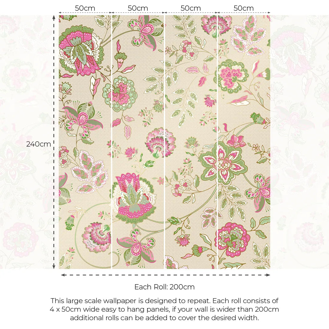 Blooming Bonanza Wallpaper in Green and Raspberry on Cream with Gold Foil